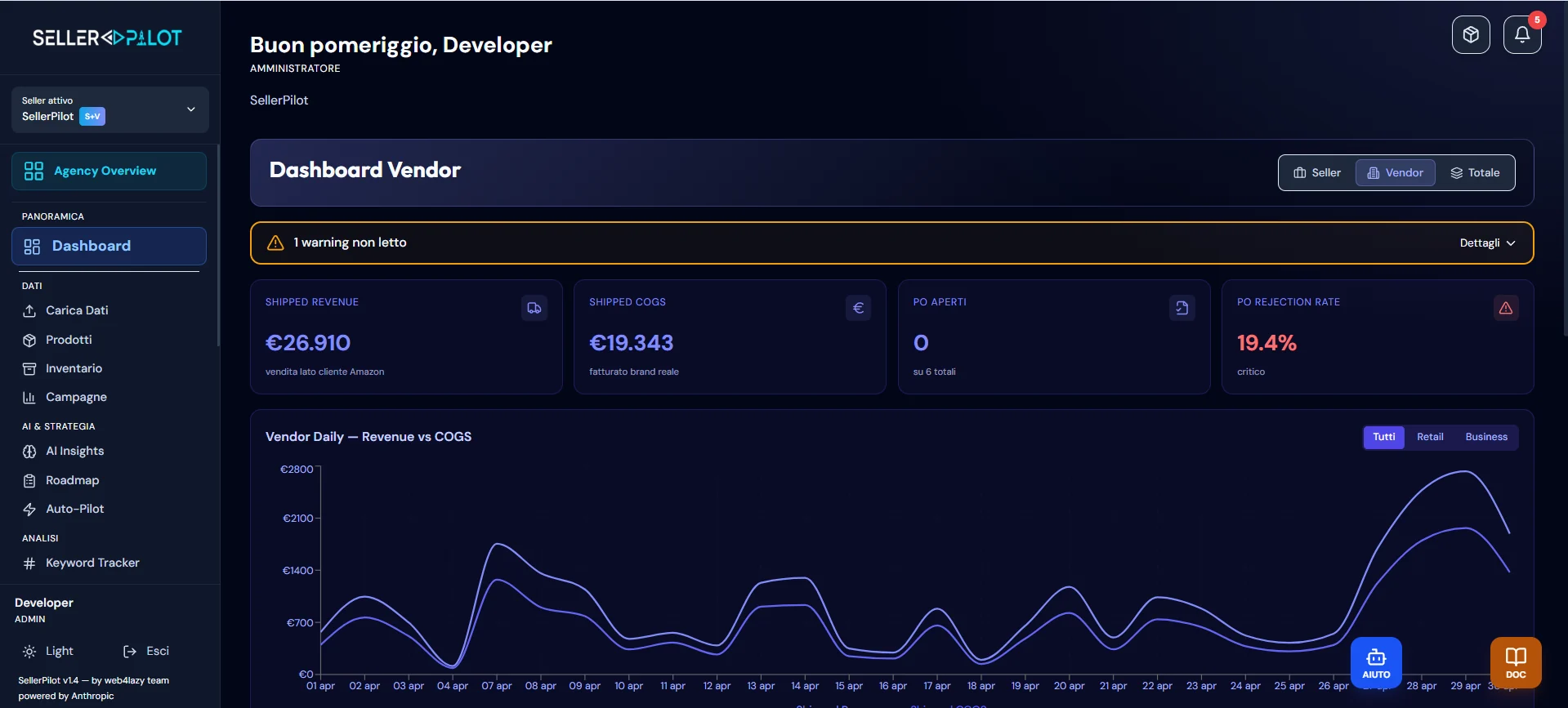 Interfaccia di SellerPilot: dashboard Vendor con shipped revenue, COGS, PO rejection rate, grafico revenue vs COGS, e i pannelli Agency Overview, AI Insights, Roadmap, Auto-Pilot e Keyword Tracker nella sidebar.
